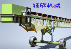 仍是食物饮料、医药化工